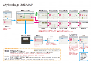 Map02